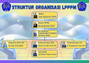 Read more about the article STRUKTUR ORGANISASI LPPPM